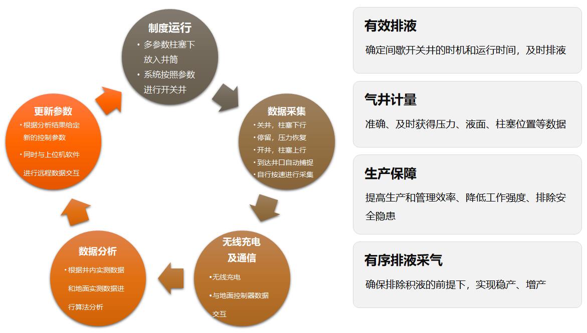 亚洲·bwin必赢国际-www.437ccm.com