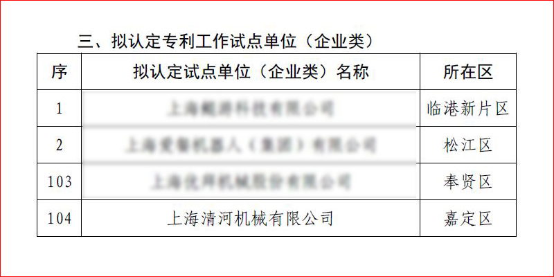 亚洲·bwin必赢国际-www.437ccm.com